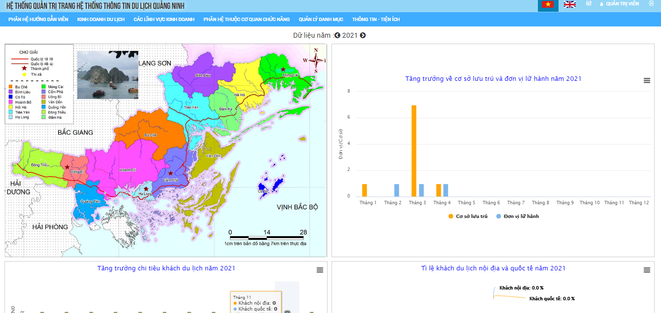 thư viện demo